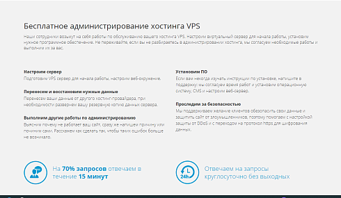 Виртуальный сервер на SSD (VPS) от ispserver